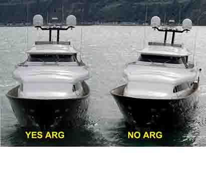 ARG İle Dalgalara Hükmedin!