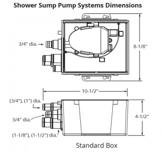 Attwood MK2 Duş Boşaltma Sistemi 800GPH - 5