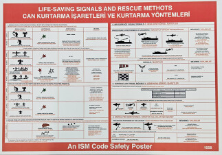 Can Kurtarma İşaretleri Levhası - LHR