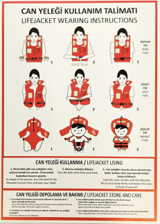 Can Yeleği Kullanma Talimatı Levhası - LHR