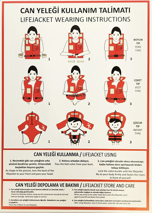 Can Yeleği Kullanma Talimatı Levhası - 1