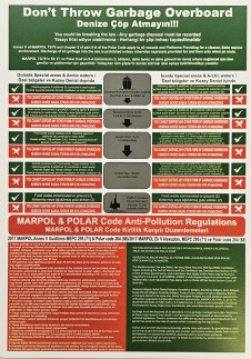 Denize Çöp Atılmaz Levhası - LHR