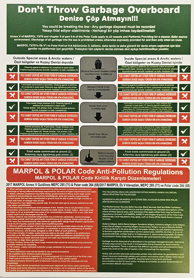 Denize Çöp Atılmaz Levhası - 1