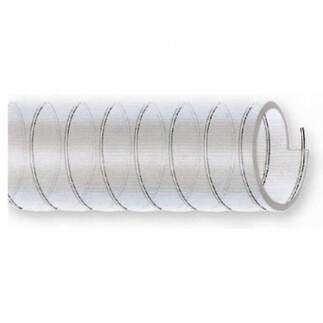 Eurocord İtalyan Telli Şeffaf Su Hortumu - EUROCORD