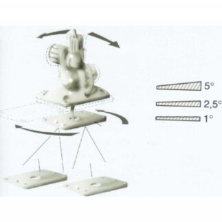 Glomex RA 101 Anten Ayağı Açı Düzeltme Kiti - GLOMEX