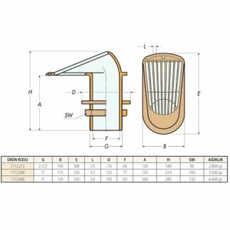 Guidi Bağlantı Kovanı 1112 - Süzgeçli - 2