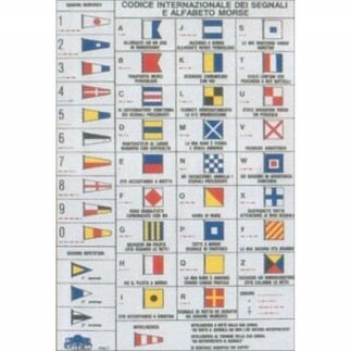İşaret Kod Tablosu - Mors Kodlu, Kendinden Yapışkanlı - LHR