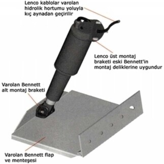 Lenco Terfi Kiti - LENCO