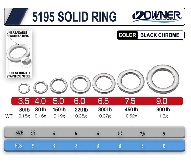 Owner 5195 Solid Ring Jig Halkası - 2