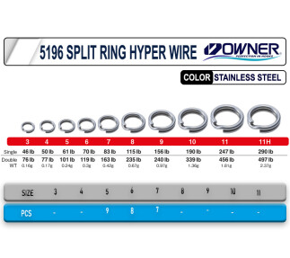 Owner Hyper Wire Split Ring Halka - 2