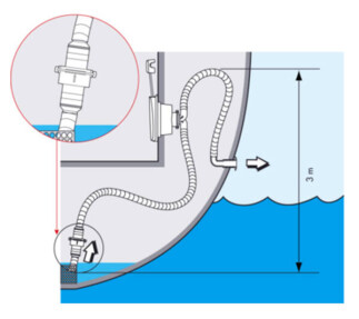 Plastimo Sintine Çekvalf 25/38mm - 3