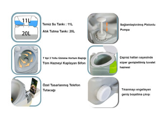 Porvaletti Çapraz Kullanımlı Portatif Tuvalet Full 20 Litre - 2