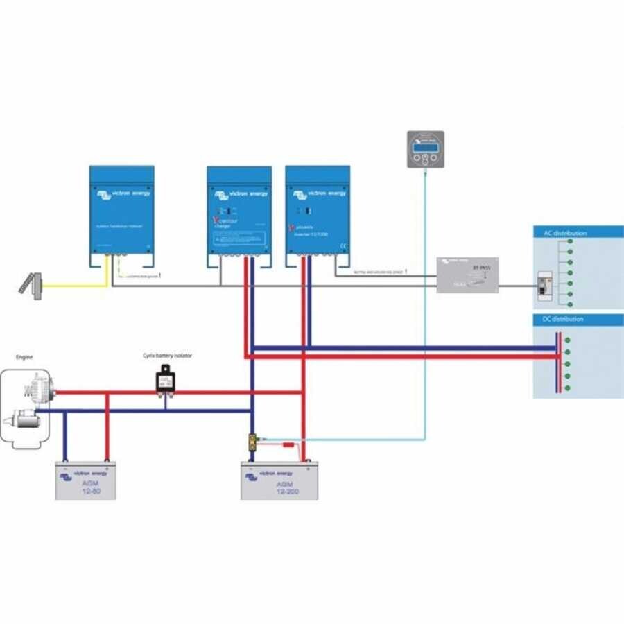 Victron Energy Centaur Redresör Akü Şarj Cihazı (3 Çıkış) - 2