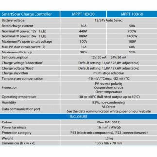 Victron SmartSolar MPPT Solar Şarj Kontrol Cihazı 100/30-50A - 3