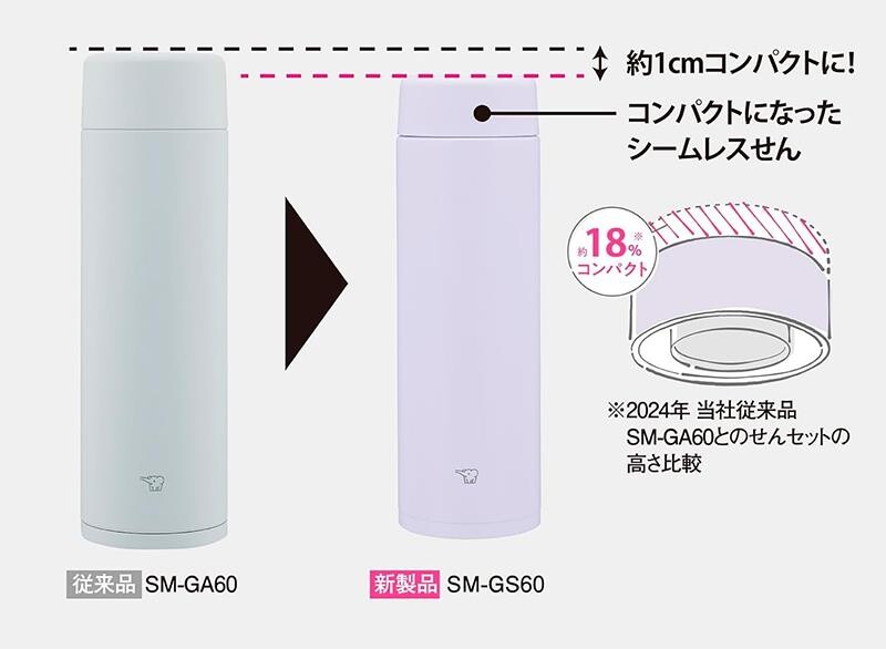 Zojirushi SM-GS60 Termos Matara 600ml Siyah - 9