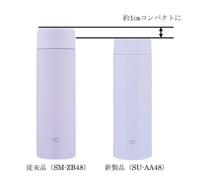 Zojirushi SU-AA48 Termos Matara 480ml Siyah - 8